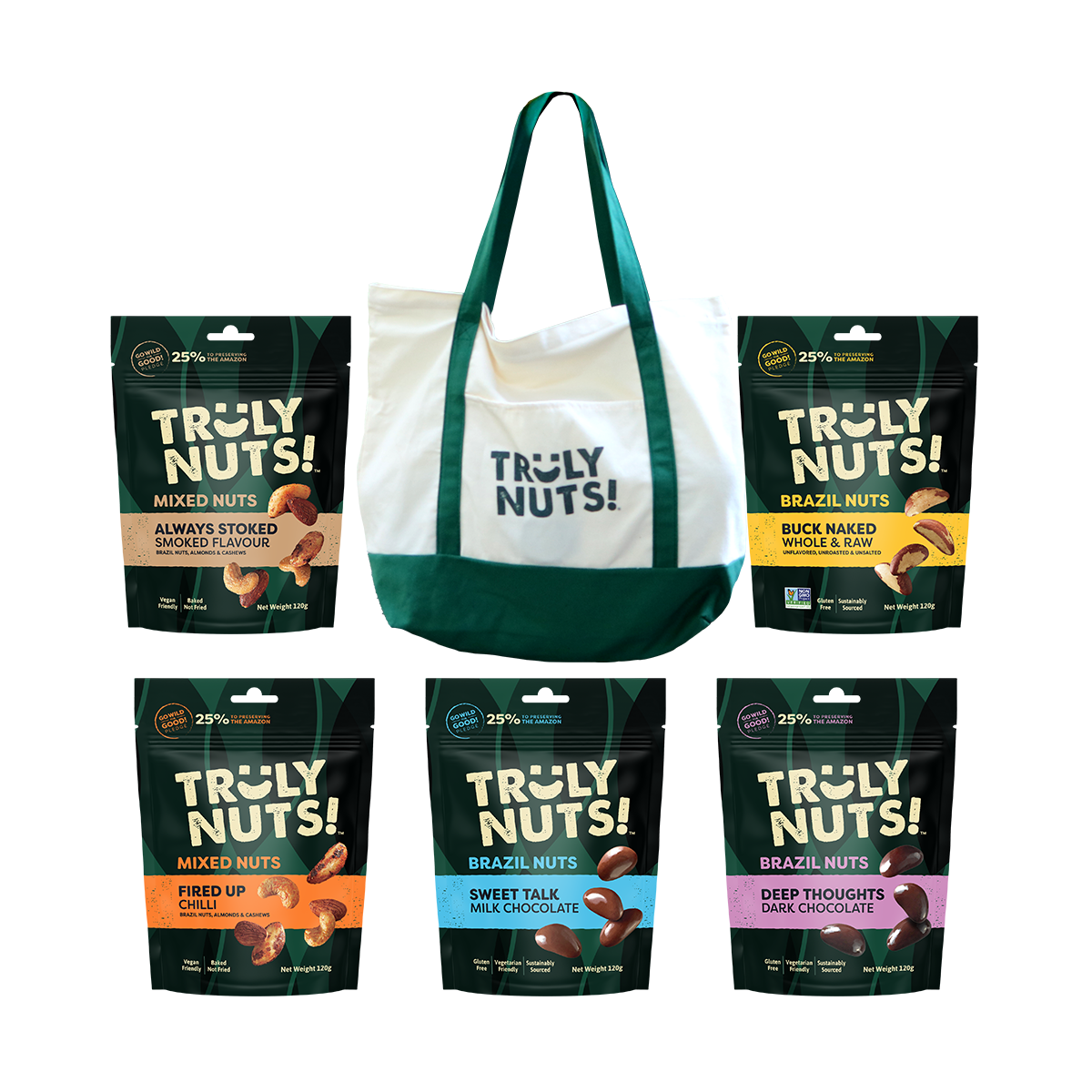 The Ultimate Sharing Bundle